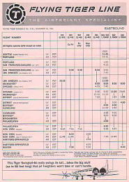 Flying Tiger Line 1964/11