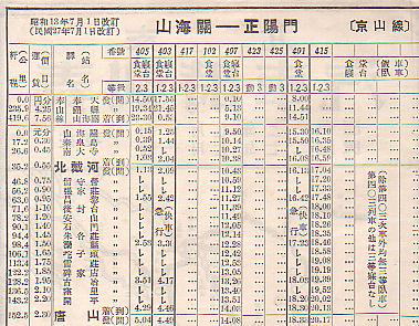 時刻表にみる戦前の華北の鉄道