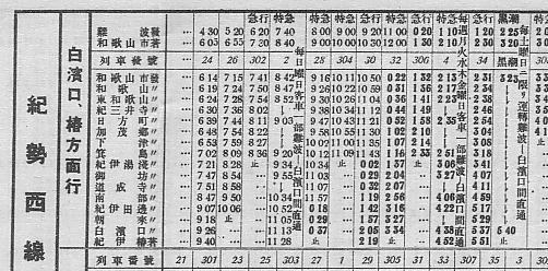 本線 表 豊 日 時刻 ＪＲ豊肥本線の時刻表