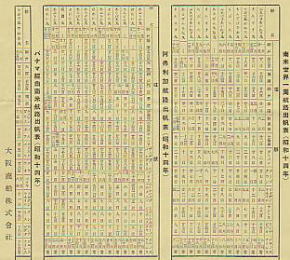 Osaka Shosen Kaisha Round the world route 1939/?